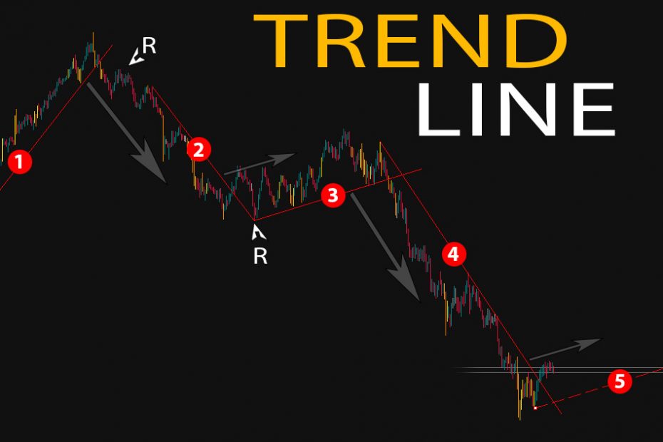 Trend line